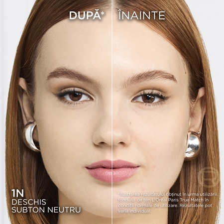 L’Oréal Paris True Match fond de ten lichid