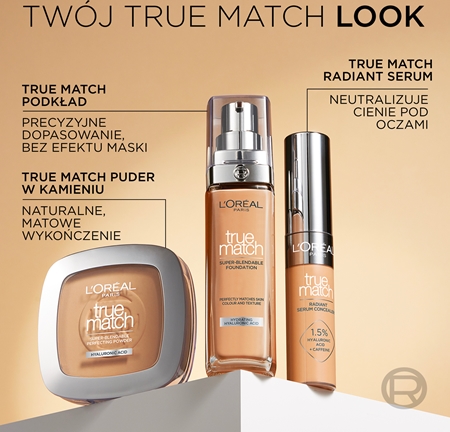 L’Oréal Paris True Match podkład w płynie