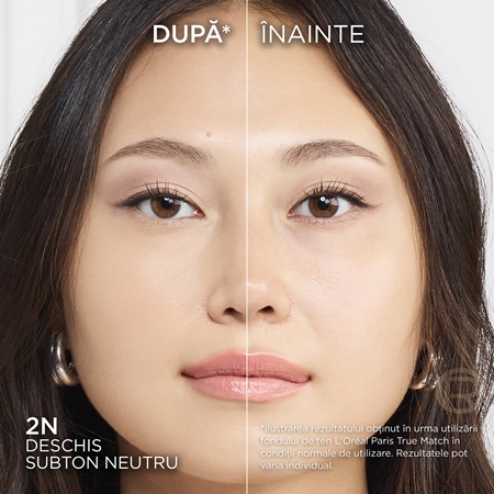 L’Oréal Paris True Match fond de ten lichid