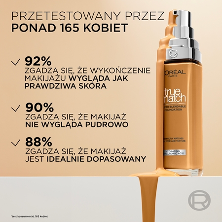 L’Oréal Paris True Match podkład w płynie