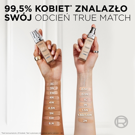 L’Oréal Paris True Match podkład w płynie