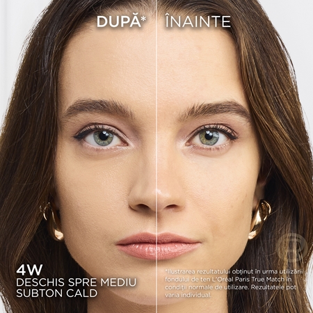 L’Oréal Paris True Match fond de ten lichid