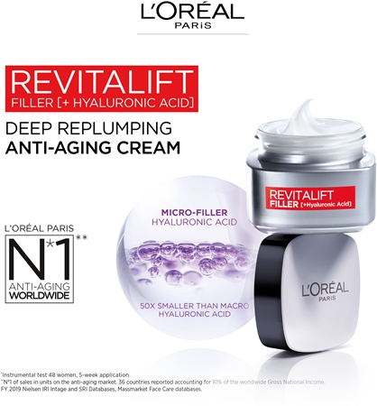 L’Oréal Paris Revitalift Filler crema de día antiarrugas con efecto relleno antienvejecimiento