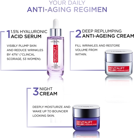 L’Oréal Paris Revitalift Filler crema de día antiarrugas con efecto relleno antienvejecimiento