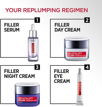 L’Oréal Paris Revitalift Filler creme de olhos antirrugas profundas