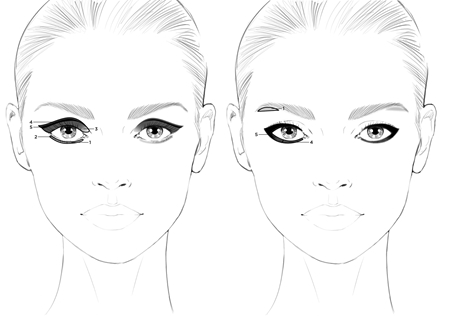 L’Oréal Paris La Petite Palette paletka očních stínů