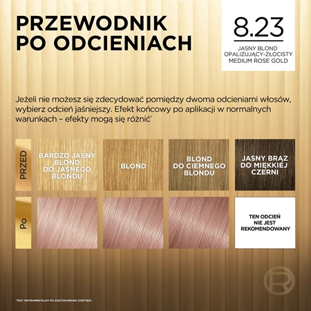 L’Oréal Paris Préférence Cool Blondes farba do włosów