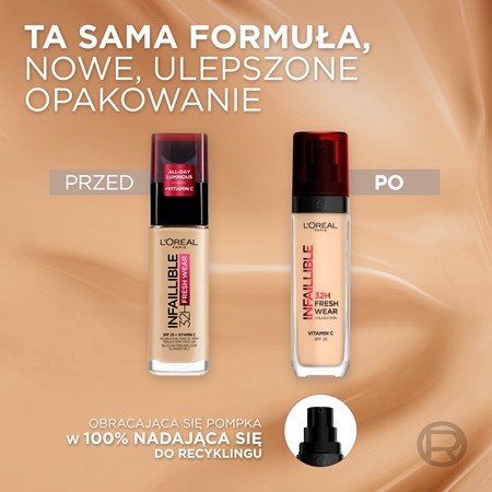 L’Oréal Paris Infaillible 32H Fresh Wear długotrwały podkład w płynie