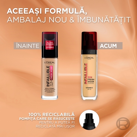 L’Oréal Paris Infaillible 32H Fresh Wear fard lichid de lunga durata