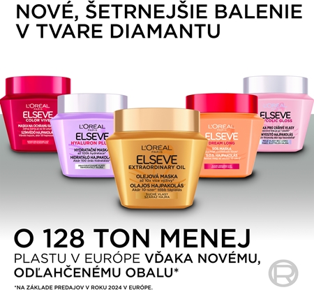 L’Oréal Paris Elseve Dream Long regeneračná maska na vlasy
