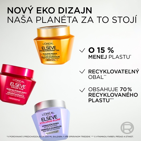 L’Oréal Paris Elseve Dream Long regeneračná maska na vlasy