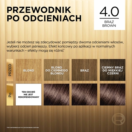 L’Oréal Paris Préférence trwała farba do włosów
