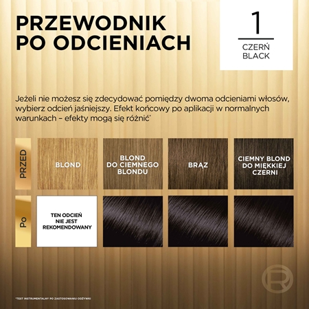 L’Oréal Paris Préférence Cool Blondes trwała farba do włosów