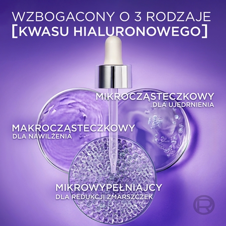 L’Oréal Paris Revitalift Filler serum przeciwzmarszczkowe z kwasem hialuronowym