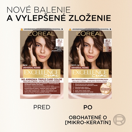 L’Oréal Paris Excellence Universal Nudes permanentná farba na vlasy