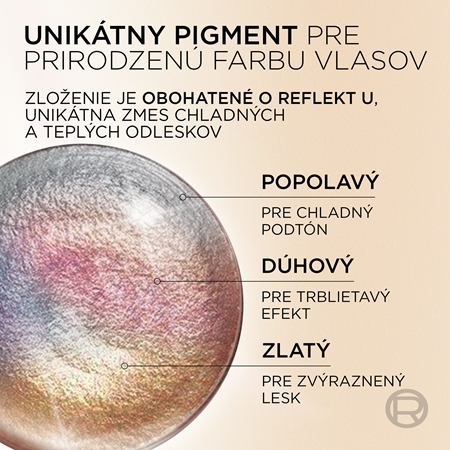 L’Oréal Paris Excellence Universal Nudes permanentná farba na vlasy