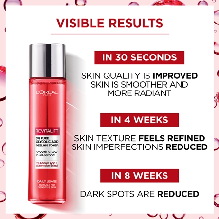 L’Oréal Paris Revitalift Classic Exfoliating Toner