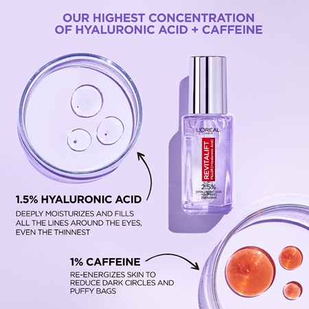 L’Oréal Paris Revitalift Filler siero occhi illuminante con acido ialuronico