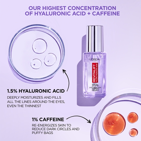L’Oréal Paris Revitalift Filler sérum illuminateur yeux à l'acide hyaluronique
