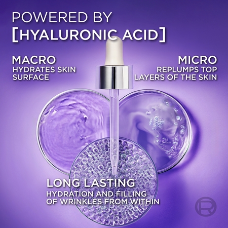 L’Oréal Paris Revitalift Filler ser antirid cu acid hialuronic