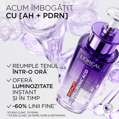 L’Oréal Paris Revitalift Filler ser antirid cu acid hialuronic