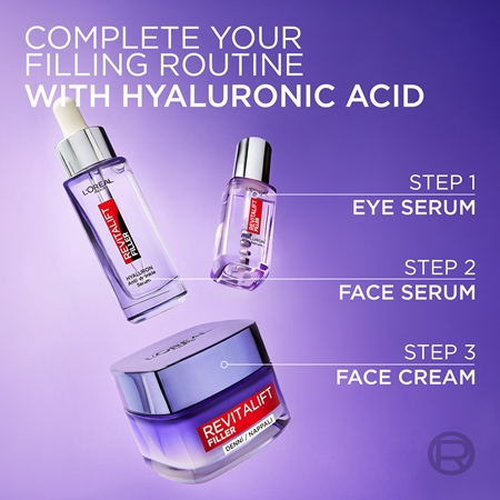 L’Oréal Paris Revitalift Filler ser antirid cu acid hialuronic