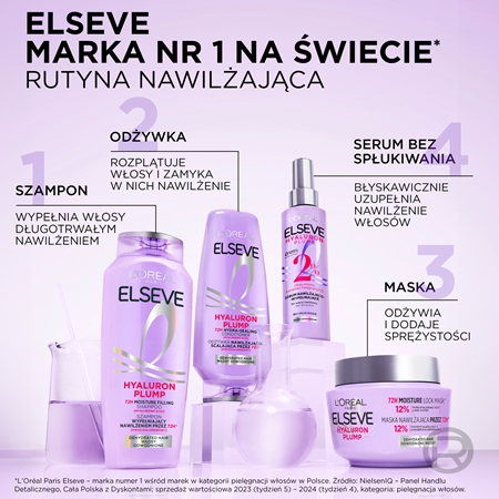 L’Oréal Paris Elseve Hyaluron Plump maska do włosów z kwasem hialuronowym