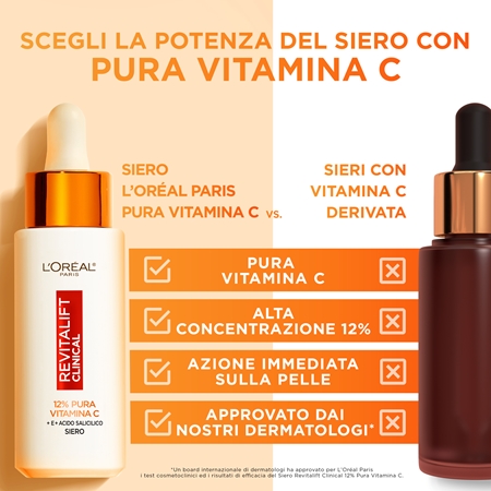 L’Oréal Paris Revitalift Clinical siero viso con vitamina C
