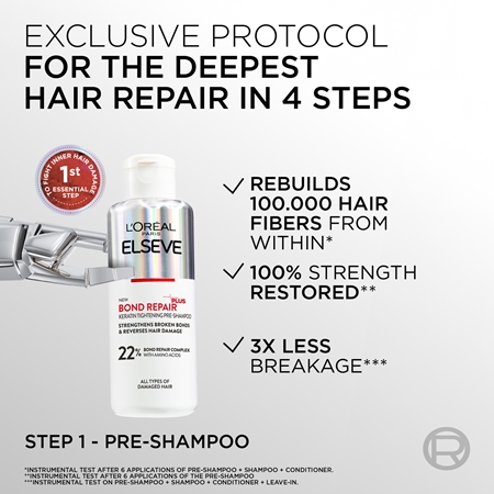 L’Oréal Paris Elseve Bond Repair soin avant-shampoing effet régénérant