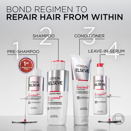 L’Oréal Paris Elseve Bond Repair soin avant-shampoing effet régénérant