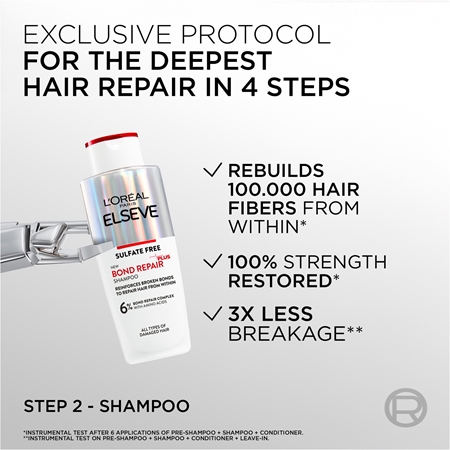 L’Oréal Paris Elvive Bond Repair shampoo rigenerante per capelli rovinati