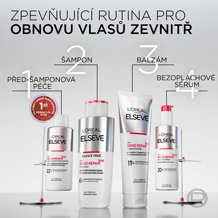 L’Oréal Paris Elseve Bond Repair regenerační šampon pro poškozené vlasy