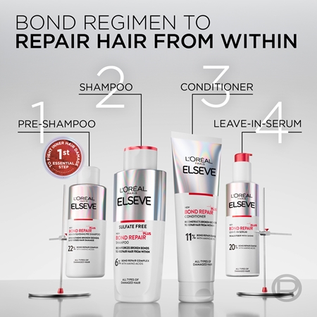 L’Oréal Paris Elvive Bond Repair shampoo rigenerante per capelli rovinati