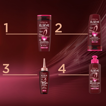 L’Oréal Paris Elseve Full Resist Aminexil сироватка для ослабленого волосся зі схильністю до випадіння