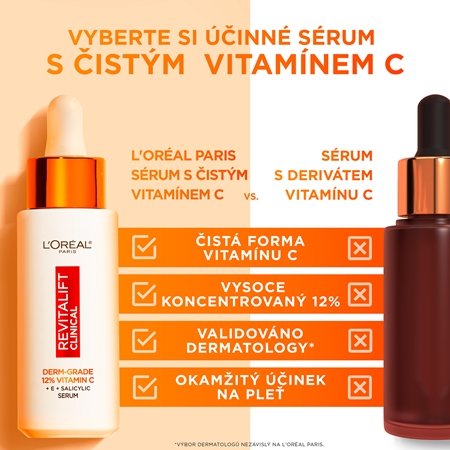 L’Oréal Paris Revitalift Vitamin C pleťové sérum s 12 % čistého vitaminu C