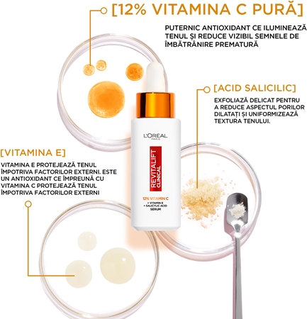 L’Oréal Paris Revitalift Vitamin C ser facial cu vitamina C