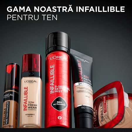 L’Oréal Paris Infaillible 36H fixator make-up