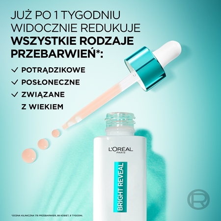 L’Oréal Paris Bright Reveal serum przeciw przebarwieniom skóry
