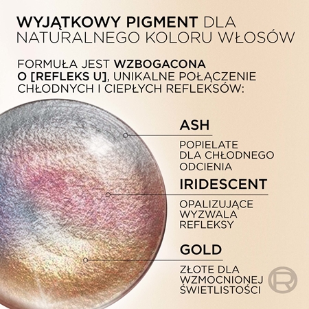 L’Oréal Paris Excellence Universal Nudes trwała farba do włosów