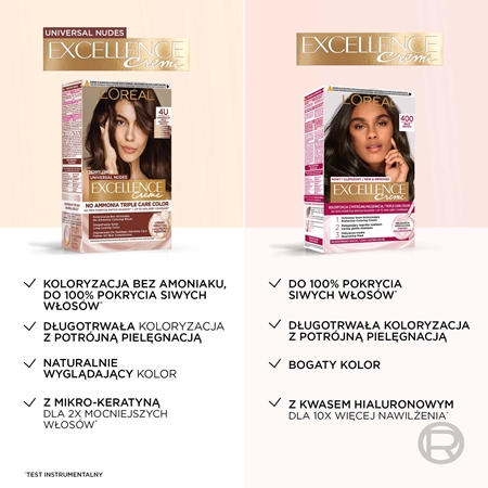 L’Oréal Paris Excellence Universal Nudes trwała farba do włosów