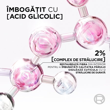 L’Oréal Paris Elseve Glycolic Gloss șampon revitalizant pentru strălucirea părului slab