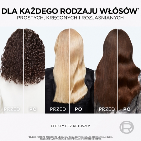 L’Oréal Paris Elseve Glycolic Gloss szampon rewitalizujący przywracający blask włosom matowym