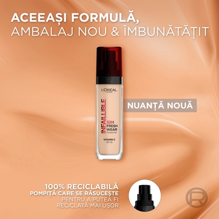 L’Oréal Paris Infaillible 32H Fresh Wear machiaj persistent SPF 25