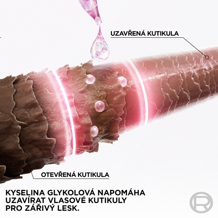 L’Oréal Paris Elseve Glycolic Gloss maska na vlasy pro uhlazení a obnovu poškozených vlasů