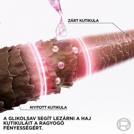 L’Oréal Paris Elseve Glycolic Gloss haj maszk a sérült haj kisimítására és helyreállítására