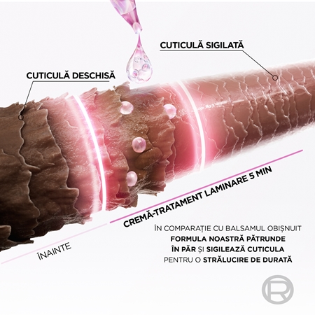 L’Oréal Paris Elseve Glycolic Gloss Masca de par pentru catifelarea si regenerarea parului deteriorat