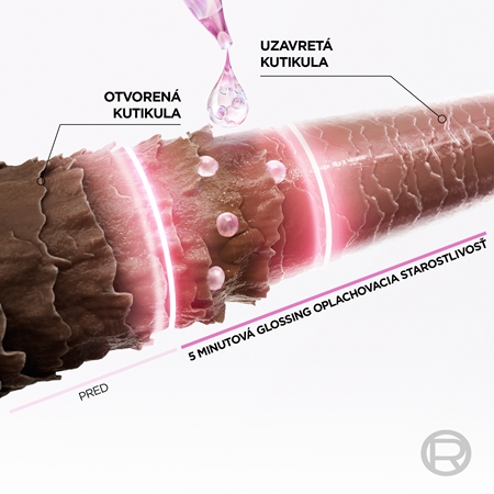 L’Oréal Paris Elseve Glycolic Gloss maska na vlasy pre uhladenie a obnovu poškodených vlasov