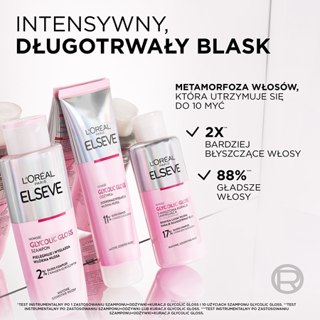 L’Oréal Paris Elseve Glycolic Gloss maska do włosów wygładzająca i regenerująca zniszczone włosy