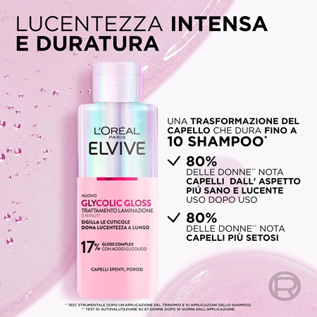 L’Oréal Paris Elvive Glycolic Gloss maschera per capelli per lisciare e rigenerare i capelli rovinati