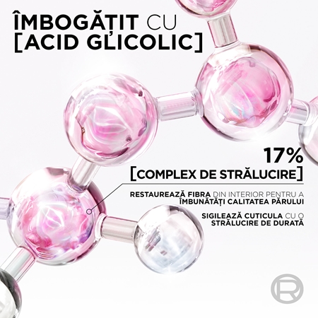L’Oréal Paris Elseve Glycolic Gloss ser fara clatire pentru intarire si stralucire